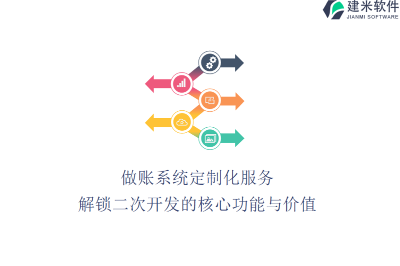 管理系统定制